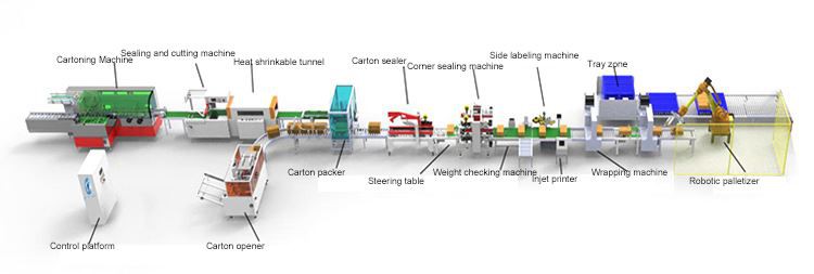 tea box packing machine